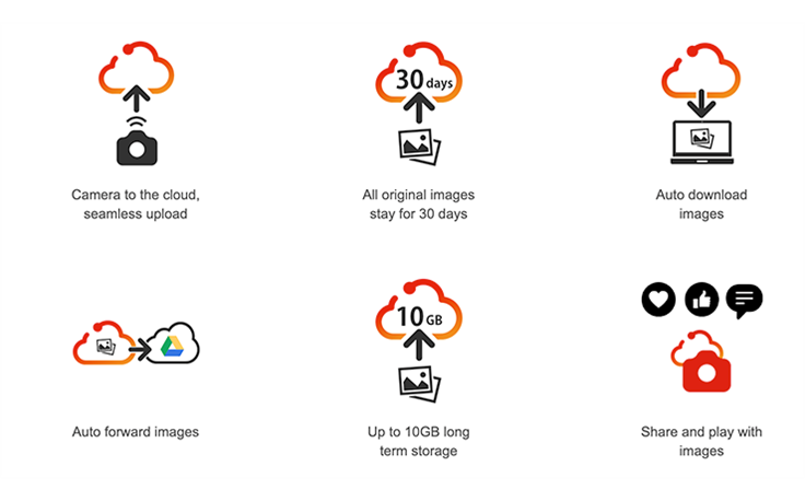 image.canon-cloud-servis.png